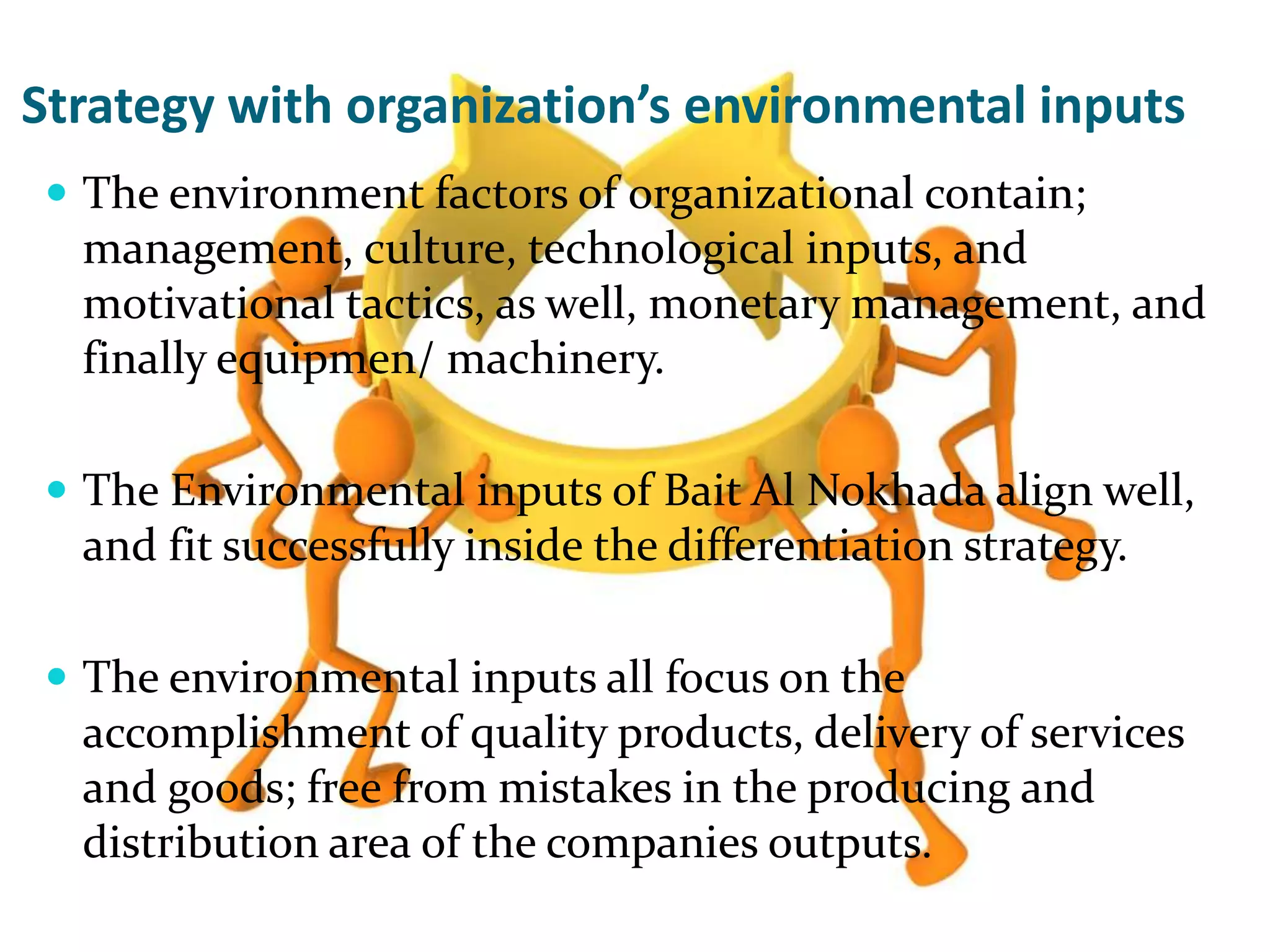 Strategy with organization’s environmental inputs
 The environment factors of organizational contain;
management, culture, technological inputs, and
motivational tactics, as well, monetary management, and
finally equipmen/ machinery.
 The Environmental inputs of Bait Al Nokhada align well,
and fit successfully inside the differentiation strategy.
 The environmental inputs all focus on the
accomplishment of quality products, delivery of services
and goods; free from mistakes in the producing and
distribution area of the companies outputs.
 