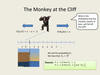 The Monkey at the Cliff 
0 1 2 3 4 5 6 7 …
  
 
 
-1…
What is the 
probability that the 
monkey, sooner or 
later, will fall off 
the cliff? 
 