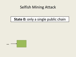 Selfish Mining Attack
…
State 0: only a single public chain
 