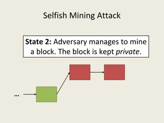 Selfish Mining Attack
…
State 2: Adversary manages to mine 
a block. The block is kept private.
 