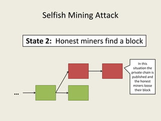 Selfish Mining Attack
…
State 2:  Honest miners find a block
In this 
situation the 
private chain is 
published and 
the honest 
miners loose 
their block
 