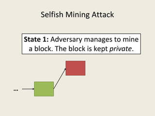 Selfish Mining Attack
…
State 1: Adversary manages to mine 
a block. The block is kept private.
 