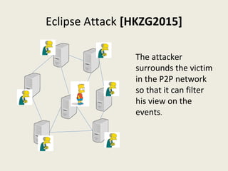 Eclipse Attack [HKZG2015]
The attacker 
surrounds the victim 
in the P2P network 
so that it can filter 
his view on the 
events.
 