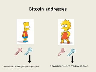Bitcoin addresses
3Nxwenay9Z8Lc9JBiywExpnEFiLp6Afp8v 3J5KeQSVBUEs3v2vEEkZDBtPLWqLTuZPuD
 