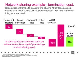 Network sharing example– termination cost. Decommission 8,000 site locations and sharing 10,000 sites gives a steady-state...
