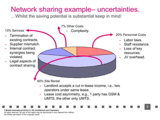 Network sharing example– uncertainties. …Whilst the saving potential is substantial keep in mind: T-Mobile International A...