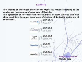 EXPORTS
The exports of underwear overcame the USD$ 100 million according to the
numbers of the chamber of commerce of Medellin.
The agreement of free trade with the countries of South America and with
close conditions has great importance of strategy of the textile sector and of
confections.
Image Adapted by :
Camila Ruiz
 