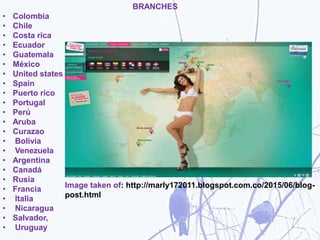 BRANCHES
• Colombia
• Chile
• Costa rica
• Ecuador
• Guatemala
• México
• United states
• Spain
• Puerto rico
• Portugal
• Perú
• Aruba
• Curazao
• Bolivia
• Venezuela
• Argentina
• Canadá
• Rusia
• Francia
• Italia
• Nicaragua
• Salvador,
• Uruguay
Image taken of: http://marly172011.blogspot.com.co/2015/06/blog-
post.html
 