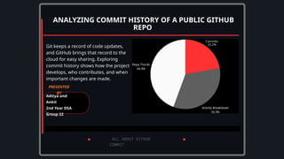 Comprehensive Guide to Analyzing GitHub Commit History for Effective ...