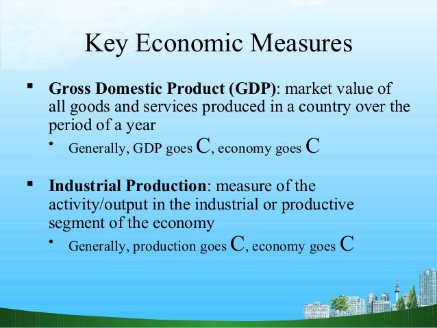 an analysis of the factors that contribute to the gross domestic product of a country Notes: real gross domestic product (gdp) is the total amount of goods and services produced in the united states, adjusted to remove the effects of inflation potential gdp is cbo’s estimate of the level of gdp that corresponds to a high rate of use of labor and capital,. an analysis of the factors that contribute to the gross domestic product of a country Notes: real gross domestic product (gdp) is the total amount of goods and services produced in the united states, adjusted to remove the effects of inflation potential gdp is cbo’s estimate of the level of gdp that corresponds to a high rate of use of labor and capital,.