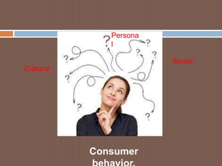 Consumer
Cultural
Social
Persona
l