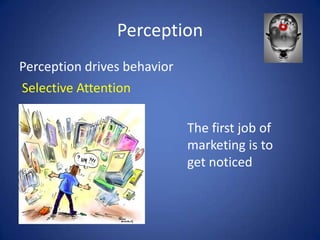 MotivationMaslow’s HierarchyMarketing should vary with the need being met