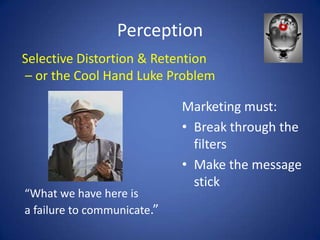 PerceptionPerception drives behaviorSelective AttentionThe first job of marketing is to get noticed