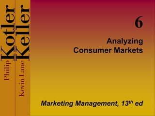 Analyzing
Consumer Markets
Marketing Management, 13th ed
6
 