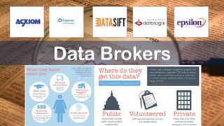 Data Brokers
 