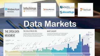 Data Markets
 