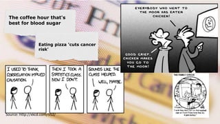 Source: http://xkcd.com/552/
The coffee hour that's
best for blood sugar
Eating pizza 'cuts cancer
risk'
 