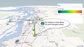 This Starbucks in Kent, WA has
the most Foursquare activity
 