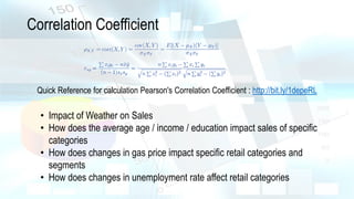 Correlation Coefficient
Quick Reference for calculation Pearson's Correlation Coefficient : http://bit.ly/1depeRL
• Impact of Weather on Sales
• How does the average age / income / education impact sales of specific
categories
• How does changes in gas price impact specific retail categories and
segments
• How does changes in unemployment rate affect retail categories
 