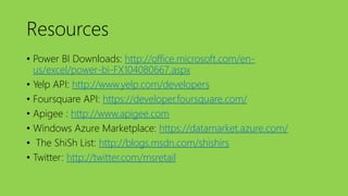 Resources
• Power BI Downloads: http://office.microsoft.com/en-
us/excel/power-bi-FX104080667.aspx
• Yelp API: http://www.yelp.com/developers
• Foursquare API: https://developer.foursquare.com/
• Apigee : http://www.apigee.com
• Windows Azure Marketplace: https://datamarket.azure.com/
• The ShiSh List: http://blogs.msdn.com/shishirs
• Twitter: http://twitter.com/msretail
 