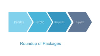 Pandas Pyfolio Requests Jupyter
Roundup of Packages
 