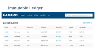 Immutable Ledger
 