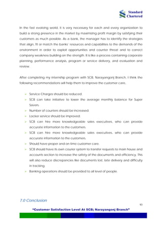 Standard
Chartered
“Customer Satisfaction Level At SCB; Narayangonj Branch”
93
In the fast evolving world, it is very necessary for each and every organization to
build a strong presence in the market by maximizing profit margin by satisfying their
customers as much possible. As a bank, the manager has to identify the strategies
that align, fit or match the banks’ resources and capabilities to the demands of the
environment in order to exploit opportunities and counter threat and to correct
company weakness building on the strength. It is like a process containing corporate
planning, performance analysis, program or service delivery, and evaluation and
review.
After completing my internship program with SCB, Narayangonj Branch, I think the
following recommendations will help them to improve the customer care,
Service Charges should be reduced.
SCB can take initiative to lower the average monthly balance for Super
Savers.
Number of counters should be increased.
Locker service should be improved.
SCB can hire more knowledgeable sales executives, who can provide
accurate information to the customers.
SCB can hire more knowledgeable sales executives, who can provide
accurate information to the customers.
Should have proper and on time customer care.
SCB should have its own courier system to transfer requests to main house and
accounts section to increase the safety of the documents and efficiency. This
will also reduce discrepancies like documents lost, late delivery and difficulty
in tracking.
Banking operations should be provided to all level of people.
7.0 Conclusion
 