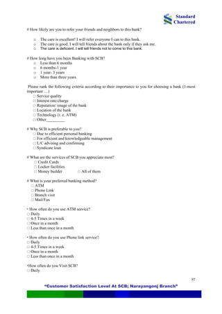 Standard
Chartered
“Customer Satisfaction Level At SCB; Narayangonj Branch”
97
# How likely are you to refer your friends and neighbors to this bank?
o The care is excellent! I will refer everyone I can to this bank.
o The care is good. I will tell friends about the bank only if they ask me.
o The care is deficient. I will tell friends not to come to this bank.
# How long have you been Banking with SCB?
o Less than 6 months
o 6 months-1 year
o 1 year- 3 years
o More than three years
Please rank the following criteria according to their importance to you for choosing a bank (1-most
important …)
Service quality
Interest rate/charge
Reputation/ image of the bank
Location of the bank
Technology (i. e. ATM)
Other_________
# Why SCB is preferable to you?
Due to efficient personal banking
For efficient and knowledgeable management
L/C advising and confirming
Syndicate loan
# What are the services of SCB you appreciate most?
Credit Cards
Locker facilities
Money builder All of them
# What is your preferred banking method?
ATM
Phone Link
Branch visit
Mail/Fax
How often do you use ATM service?
Daily
4-5 Times in a week
Once in a month
Less than once in a month
How often do you use Phone link service?
Daily
4-5 Times in a week
Once in a month
Less than once in a month
How often do you Visit SCB?
Daily
 