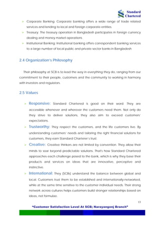 Standard
Chartered
“Customer Satisfaction Level At SCB; Narayangonj Branch”
13
Corporate Banking: Corporate banking offers a wide range of trade related
services and lending to local and foreign corporate entities.
Treasury: The treasury operation in Bangladesh participates in foreign currency
dealing and money market operations
Institutional Banking: Institutional banking offers correspondent banking services
to a large number of local public and private sector banks in Bangladesh
2.4 Organization’s Philosophy
Their philosophy at SCB is to lead the way in everything they do, ranging from our
commitment to their people, customers and the community to working in harmony
with investors and regulators.
2.5 Values
Responsive: Standard Chartered is good on their word. They are
accessible whenever and wherever the customers need them. Not only do
they strive to deliver solutions, they also aim to exceed customers’
expectations.
Trustworthy: They respect the customers, and the life customers live. By
understanding customers’ needs and tailoring the right financial solutions for
customers, they earn Standard Charterer’s trust.
Creative: Creative thinkers are not limited by convention. They allow their
minds to soar beyond predictable solutions. That's how Standard Chartered
approaches each challenge posed to the bank, which is why they base their
products and services on ideas that are innovative, perceptive and
instinctive.
International: They (SCBs) understand the balance between global and
local. Customers trust them to be established and internationally-networked,
while at the same time sensitive to the customer individual needs. Their strong
network across cultures helps customers build stronger relationships based on
ideas, not formulae.
 
