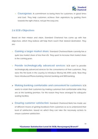 Standard
Chartered
“Customer Satisfaction Level At SCB; Narayangonj Branch”
14
Courageous: A commitment to being there for customers, in good times
and bad. They help customers achieve their aspirations by guiding them
towards the right choice, not just the easy one.
2.6 SCB’s Objectives
Based on their mission and vision, Standard Chartered has come up with few
objectives, which they believe will help them reach their desired destination. They
are:
Gaining a larger market share: Standard Chartered Bank currently has a
quite low market share of less than 6%. They want to increase their market share
in the coming years.
Provide technologically advanced services: SCB want to provide
technologically advanced services for the convenience of their customers. They
were the first bank in the country to introduce Money link ATM cards. Now they
have introduced Phone-banking, Internet banking and SMS banking.
Making banking comfortable and convenient for customers: SCB
wants to retain their customers by making customers feel comfortable while they
are at the banking premises. For this reason they have arranged for adequate
seating facilities.
Ensuring customer satisfaction: Standard Chartered Bank has made use
of different means of getting feedback from customers so as to understand their
level of satisfaction, based on which they can take the necessary actions to
ensure customer satisfaction.
 