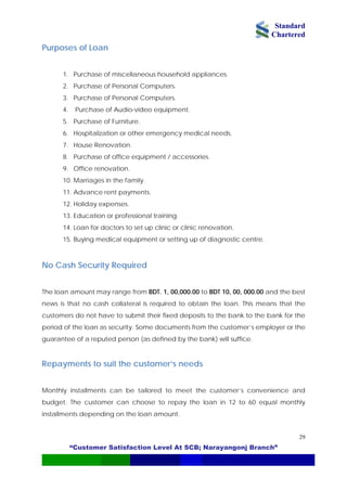 Standard
Chartered
“Customer Satisfaction Level At SCB; Narayangonj Branch”
29
Purposes of Loan
1. Purchase of miscellaneous household appliances.
2. Purchase of Personal Computers.
3. Purchase of Personal Computers.
4. Purchase of Audio-video equipment.
5. Purchase of Furniture.
6. Hospitalization or other emergency medical needs.
7. House Renovation.
8. Purchase of office equipment / accessories.
9. Office renovation.
10. Marriages in the family.
11. Advance rent payments.
12. Holiday expenses.
13. Education or professional training.
14. Loan for doctors to set up clinic or clinic renovation.
15. Buying medical equipment or setting up of diagnostic centre.
No Cash Security Required
The loan amount may range from BDT. 1, 00,000.00 to BDT 10, 00, 000.00 and the best
news is that no cash collateral is required to obtain the loan. This means that the
customers do not have to submit their fixed deposits to the bank to the bank for the
period of the loan as security. Some documents from the customer’s employer or the
guarantee of a reputed person (as defined by the bank) will suffice.
Repayments to suit the customer’s needs
Monthly installments can be tailored to meet the customer’s convenience and
budget. The customer can choose to repay the loan in 12 to 60 equal monthly
installments depending on the loan amount.
 