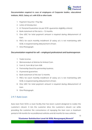 Standard
Chartered
“Customer Satisfaction Level At SCB; Narayangonj Branch”
32
Documentation required in case of employees of Corporate bodies, educational
institutes, NGO, Salary a/c with SCB or other bank:
1. Payment Voucher / Pay Slip.
2. Letter of Introduction.
3. A Personal Guarantee (as per SCB’s guarantor eligibility criteria)
4. Bank statement of the last 6 – 12 months.
5. One UDC for total payment amount is required during disbursement of
loan.
6. PDCs for each monthly installment (if salary a/c is not maintaining with
SCB), is required during disbursement of loan.
7. One Photograph.
Documentation required for self – employed professional and businessperson
1. Trade License.
2. Memorandum of Articles for limited Com.
3. Form X, Form XII & Form XVII.
4. Partnership Deed for partnership business.
5. A personal guarantee.
6. Bank statement of the last 12 months.
7. PDCs for each monthly installment (if salary a/c is not maintaining with
SCB), is required during disbursement of loan.
8. One UDC for total payment amount is required during disbursement of
loan.
9. One Photograph.
2.9.7 Auto Loan
Auto loan from SCB is a loan facility that has been custom-designed to realize the
customer’s dream. It lets the customer drive the customer’s dream car while
providing the customer the convenience of repaying the loan over a maximum
period of 48 months for reconditioned vehicles and 60 months for new vehicles.
 