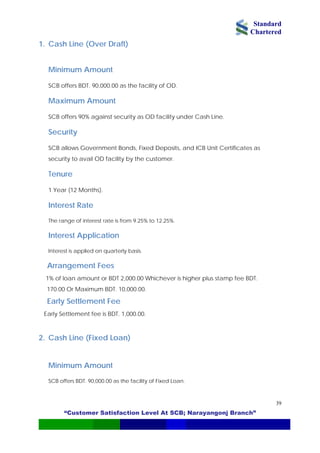 Standard
Chartered
“Customer Satisfaction Level At SCB; Narayangonj Branch”
39
1. Cash Line (Over Draft)
Minimum Amount
SCB offers BDT. 90,000.00 as the facility of OD.
Maximum Amount
SCB offers 90% against security as OD facility under Cash Line.
Security
SCB allows Government Bonds, Fixed Deposits, and ICB Unit Certificates as
security to avail OD facility by the customer.
Tenure
1 Year (12 Months).
Interest Rate
The range of interest rate is from 9.25% to 12.25%.
Interest Application
Interest is applied on quarterly basis.
Arrangement Fees
1% of loan amount or BDT 2,000.00 Whichever is higher plus stamp fee BDT.
170.00 Or Maximum BDT. 10,000.00.
Early Settlement Fee
Early Settlement fee is BDT. 1,000.00.
2. Cash Line (Fixed Loan)
Minimum Amount
SCB offers BDT. 90,000.00 as the facility of Fixed Loan.
 