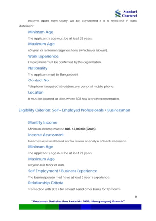 Standard
Chartered
“Customer Satisfaction Level At SCB; Narayangonj Branch”
43
Income apart from salary will be considered if it is reflected in Bank
Statement.
Minimum Age
The applicant’s age must be at least 23 years.
Maximum Age
60 years or retirement age less tenor (whichever is lower).
Work Experience
Employment must be confirmed by the organization.
Nationality
The applicant must be Bangladeshi.
Contact No
Telephone is required at residence or personal mobile phone.
Location
It must be located at cities where SCB has branch representation.
Eligibility Criterion: Self – Employed Professionals / Businessman
Monthly Income
Minimum income must be BDT. 12,000.00 (Gross)
Income Assessment
Income is assessed based on Tax returns or analysis of bank statement.
Minimum Age
The applicant’s age must be at least 23 years.
Maximum Age
60 years less tenor of loan.
Self Employment / Business Experience
The businessperson must have at least 3 year’s experience.
Relationship Criteria
Transaction with SCB is for at least 6 and other banks for 12 months
 
