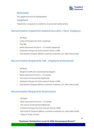 Standard
Chartered
“Customer Satisfaction Level At SCB; Narayangonj Branch”
44
Nationality
The applicant must be Bangladeshi.
Telephone
Telephone is required at residence or personal mobile phone.
Documentation required for Salaried Executive / Govt. Employee
1. DP Note.
2. Letter of Introduction from employer.
3. Pay Slip.
4. Bank Statement for last 6 – 12 months (optional).
5. Undated Cheque for total amount (tenor x EMI).
6. Post Dated Cheques (Where customer maintains a/c with other bank).
Documentation Required for Self – employed professionals
1. DP Note.
2. Original Certificate of professional degree.
3. Bank statement for last 6 – 12 months.
4. Tax returns of last period (Optional).
5. Undated Cheque for total amount (Tenor x EMI).
6. Post Dated Cheques (Where customer maintains a/c with other bank).
Documentation Required for Businessman
1. DP Note.
2. Bank Statement for last 6 – 12 months.
3. Tax returns of last period (Optional).
4. Undated Cheque for total amount (Tenor x EMI).
5. Post Dated Cheques (Where customer maintains a/c with other bank).
6. Copy of Trade License.
 