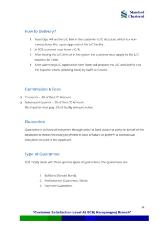Standard
Chartered
“Customer Satisfaction Level At SCB; Narayangonj Branch”
54
How to Delivery?
1. Asset Ops. will set the L/C limit in the customer’s L/C Account, which is a non-
transactional A/c. upon approval of the L/C facility.
2. In SCB customer must have a C/A.
3. After having the L/C limit set in the system the customer must apply for the L/C
issuance to Trade.
4. After submitting L/C application form Trade will prepare the L/C and deliver it to
the Exporter’s Bank (Advising Bank) by SWIFT or Courier.
Commission & Fees
1st quarter - .4% of the L/C Amount.
Subsequent quarter - .3% of the L/C Amount.
The importer must pay .5% of facility amount as fee.
Guarantee
Guarantee is a financial instrument through which a Bank assures a party on behalf of the
applicant to make necessary payments in case of failure to perform a contractual
obligation on part of the applicant.
Type of Guarantee
SCB mostly deals with three general types of guarantees. The guarantees are-
1. Bid Bond (Tender Bond).
2. Performance Guarantee / Bond.
3. Payment Guarantee.
 