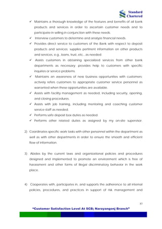 Standard
Chartered
“Customer Satisfaction Level At SCB; Narayangonj Branch”
57
Maintains a thorough knowledge of the features and benefits of all bank
products and services in order to ascertain customer needs and to
participate in selling in conjunction with these needs.
Interview customers to determine and analyze financial needs.
Provides direct service to customers of the Bank with respect to deposit
products and services; supplies pertinent information on other products
and services, e.g., loans, trust, etc., as needed.
Assists customers in obtaining specialized services from other bank
departments as necessary; provides help to customers with specific
inquiries or service problems.
Maintains an awareness of new business opportunities with customers;
actively refers customers to appropriate customer service personnel as
warranted when these opportunities are available.
Assists with facility management as needed, including security, opening,
and closing procedures.
Assists with job training, including mentoring and coaching customer
service staff as needed.
Performs safe deposit box duties as needed.
Performs other related duties as assigned by my on-site supervisor.
2) Coordinates specific work tasks with other personnel within the department as
well as with other departments in order to ensure the smooth and efficient
flow of information.
3) Abides by the current laws and organizational policies and procedures
designed and implemented to promote an environment which is free of
harassment and other forms of illegal discriminatory behavior in the work
place.
4) Cooperates with, participates in, and supports the adherence to all internal
policies, procedures, and practices in support of risk management and
 