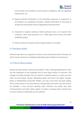 Standard
Chartered
“Customer Satisfaction Level At SCB; Narayangonj Branch”
58
overall safety and soundness and the Bank's compliance with all regulatory
requirements, etc.
5) Reports pertinent information to the immediate supervisor as requested, or
according to an established schedule; compiles information as necessary or
as directed and provides data to appropriate bank personnel.
6) Responds to inquiries relating to his/her particular area, or to requests from
customers, other bank personnel, etc., within given time frames and within
established policy.
7) Performs duties of Customer Service Representative as needed
3.3 Ancillary Duties
Performs tasks which are supportive in nature to the essential functions of the job, but
which may be altered or re-designed depending upon individual circumstances.
3.4 Critical Observations
During my intern period, I found some problem. Firstly, in Narayangonj Branch, there
are few employees so one employee has to serve huge volume of customers. SCB
charges are really very high, there is a barrier in maintain balance. e-savers account
offers account payee cheque, Mandatory debit card which has higher charges,
Barrier of withdrawing money BDT 50,000/= per day, Call centre has poor quality,
SCB’s courier service is not very effective, they provide some times very slow service
for example, a new account opening takes minimum one whole day. Slow
communication even after online support, to collect a cheque book, customer has
to come at branch, ATM booth are not sufficient,
 