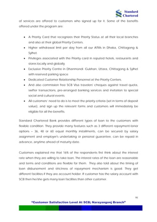 Standard
Chartered
“Customer Satisfaction Level At SCB; Narayangonj Branch”
91
of services are offered to customers who signed up for it. Some of the benefits
offered under the program are:
• A Priority Card that recognizes their Priority Status at all their local branches
and also at their global Priority Centers.
• Higher withdrawal limit per day from all our ATMs in Dhaka, Chittagong &
Sylhet.
• Privileges associated with the Priority card in reputed hotels, restaurants and
stores locally and globally.
• Exclusive Priority Centre in Dhanmondi. Gulshan, Uttara, Chittagong & Sylhet
with reserved parking space
• Dedicated Customer Relationship Personnel at the Priority Centers.
• And also commission free SCB Visa travelers' cheques against travel quota,
swifter transactions, pre-arranged banking services and invitation to special
social and cultural events.
• All customers’ need to do is to meet the priority criteria (set in terms of deposit
value), and sign up the relevant forms and customers will immediately be
eligible for all the benefits.
Standard Chartered Bank provides different types of loan to the customers with
flexible condition. They provide many features such as 3 different repayment-tenor
options – 36, 48 or 60 equal monthly installments, can be secured by salary
assignment and employer's undertaking or personal guarantee, can be repaid in
advance, anytime ahead of maturity date.
Customers explained me that 16% of the respondents first think about the interest
rate when they are willing to take loan. The interest rates of the loan are reasonable
and terms and conditions are flexible for them. They also told about the timing of
loan disbursement and strictness of repayment mechanism is good. They get
different facilities if they are account holder. If customer has the salary account with
SCB then he/she gets many loan facilities than other customer.
 