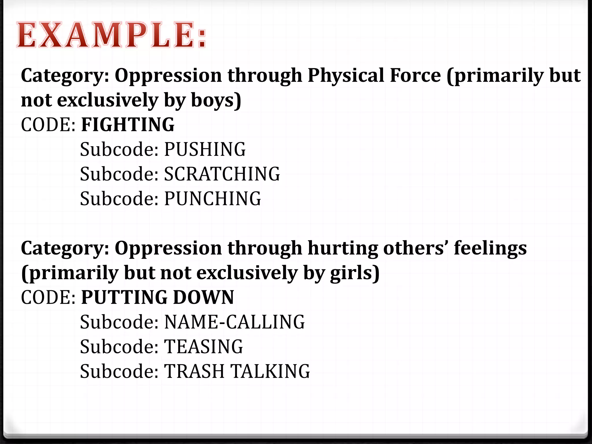 Category: Oppression through Physical Force (primarily but
not exclusively by boys)
CODE: FIGHTING
Subcode: PUSHING
Subcode: SCRATCHING
Subcode: PUNCHING
Category: Oppression through hurting others’ feelings
(primarily but not exclusively by girls)
CODE: PUTTING DOWN
Subcode: NAME-CALLING
Subcode: TEASING
Subcode: TRASH TALKING
 