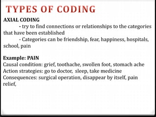 AXIAL CODING
- try to find connections or relationships to the categories
that have been established
- Categories can be friendship, fear, happiness, hospitals,
school, pain
Example: PAIN
Causal condition: grief, toothache, swollen foot, stomach ache
Action strategies: go to doctor, sleep, take medicine
Consequences: surgical operation, disappear by itself, pain
relief,
 