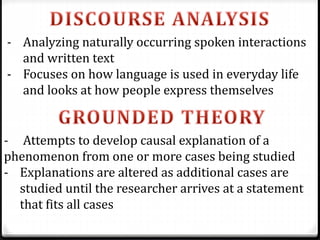 - Analyzing naturally occurring spoken interactions
and written text
- Focuses on how language is used in everyday life
and looks at how people express themselves
- Attempts to develop causal explanation of a
phenomenon from one or more cases being studied
- Explanations are altered as additional cases are
studied until the researcher arrives at a statement
that fits all cases
 
