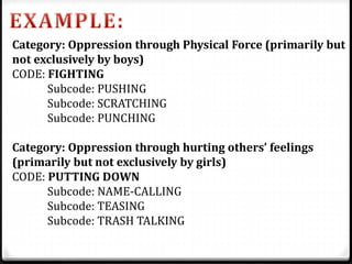 Category: Oppression through Physical Force (primarily but
not exclusively by boys)
CODE: FIGHTING
Subcode: PUSHING
Subcode: SCRATCHING
Subcode: PUNCHING
Category: Oppression through hurting others’ feelings
(primarily but not exclusively by girls)
CODE: PUTTING DOWN
Subcode: NAME-CALLING
Subcode: TEASING
Subcode: TRASH TALKING
 