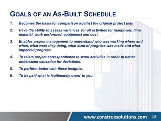 www.construxsolutions.com 14
GOALS OF AN AS-BUILT SCHEDULE
1. Becomes the basis for comparison against the original project plan
2. Have the ability to assess variances for all activities for manpower, time,
material, work performed, equipment and cost.
3. Enables project management to understand who was working where and
when, what were they doing, what kind of progress was made and what
impacted progress.
4. To relate project correspondence to work activities in order to better
understand causation for deviations.
5. To perform better with these insights.
6. To be paid what is legitimately owed to you.
 