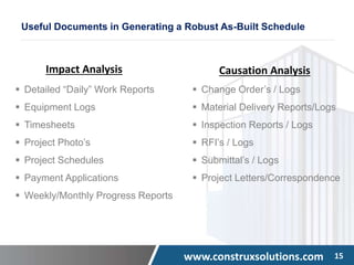 www.construxsolutions.com 15
Useful Documents in Generating a Robust As-Built Schedule
 Detailed “Daily” Work Reports
 Equipment Logs
 Timesheets
 Project Photo’s
 Project Schedules
 Payment Applications
 Weekly/Monthly Progress Reports
 Change Order’s / Logs
 Material Delivery Reports/Logs
 Inspection Reports / Logs
 RFI’s / Logs
 Submittal’s / Logs
 Project Letters/Correspondence
Impact Analysis Causation Analysis
 