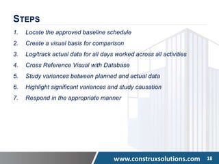 www.construxsolutions.com 18
STEPS
1. Locate the approved baseline schedule
2. Create a visual basis for comparison
3. Log/track actual data for all days worked across all activities
4. Cross Reference Visual with Database
5. Study variances between planned and actual data
6. Highlight significant variances and study causation
7. Respond in the appropriate manner
 