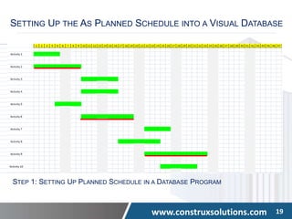 www.construxsolutions.com 19
SETTING UP THE AS PLANNED SCHEDULE INTO A VISUAL DATABASE
STEP 1: SETTING UP PLANNED SCHEDULE IN A DATABASE PROGRAM
 