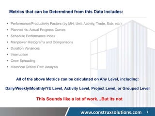 www.construxsolutions.com 7
Metrics that can be Determined from this Data Includes:
 Performance/Productivity Factors (by MH, Unit, Activity, Trade, Sub, etc.)
 Planned vs. Actual Progress Curves
 Schedule Performance Index
 Manpower Histograms and Comparisons
 Duration Variances
 Interruption
 Crew Spreading
 Historical Critical Path Analysis
All of the above Metrics can be calculated on Any Level, including:
Daily/Weekly/Monthly/YE Level, Activity Level, Project Level, or Grouped Level
This Sounds like a lot of work…But its not
 