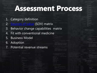 1. Category definition
2. Sources of value (SOV) matrix
3. Behavior change capabilities matrix
4. Fit with conventional medicine
5. Business Model
6. Adoption
7. Potential revenue streams
 