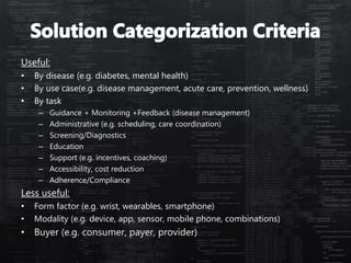 Useful:
• By disease (e.g. diabetes, mental health)
• By use case(e.g. disease management, acute care, prevention, wellness)
• By task
– Guidance + Monitoring +Feedback (disease management)
– Administrative (e.g. scheduling, care coordination)
– Screening/Diagnostics
– Education
– Support (e.g. incentives, coaching)
– Accessibility, cost reduction
– Adherence/Compliance
Less useful:
• Form factor (e.g. wrist, wearables, smartphone)
• Modality (e.g. device, app, sensor, mobile phone, combinations)
• Buyer (e.g. consumer, payer, provider)
 